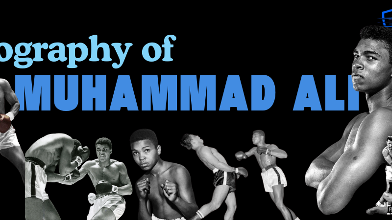 Biography of Muhammad Ali 2025